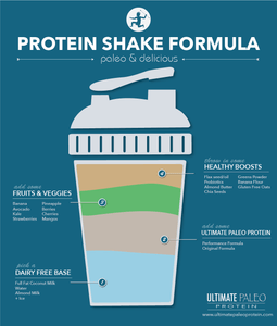 How to Make a Protein Shake or Smoothie